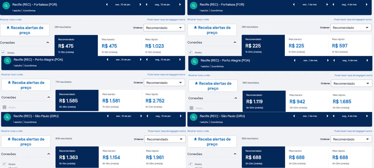 Programe sua viagem com antecedência e economize dinheiro