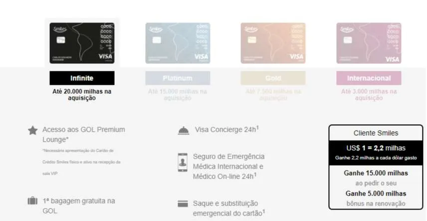 Como funciona os programas de fidelidade das companhias aéreas