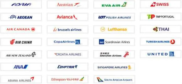 Alianças Globais: Star Alliance, SkyTeam e Oneworld
