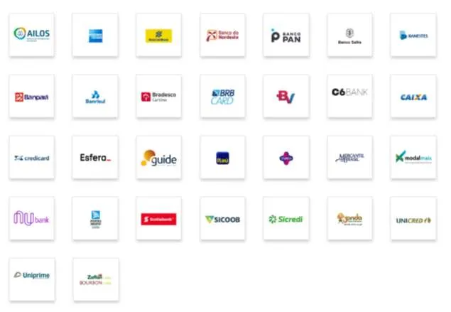 Smiles: O que devo saber?