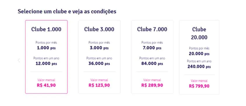 Vantagens em assinar o Clube Livelo