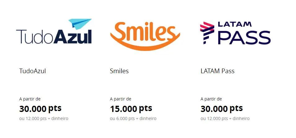 Como converter pontos em milhas e gerar uma renda extra