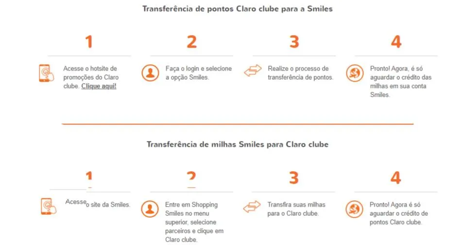 Como aproveitar a parceria entre Smiles e Claro