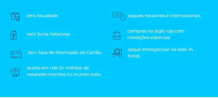 Como acumular milhas com o Digio?