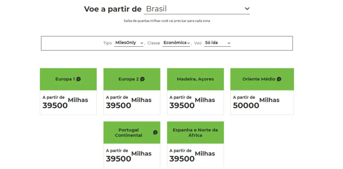 Como emitir passagens no Miles&Go