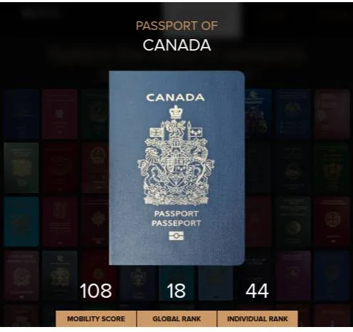 Canadá vence EUA no ranking de passaportes mais poderosos do mundo.  