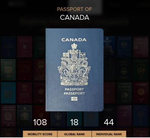 Canadá vence EUA no ranking de passaportes mais poderosos do mundo.  