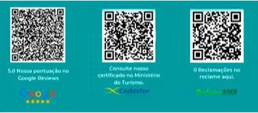 O melhor site para vender milhas é o Mais Milhas, por quê?